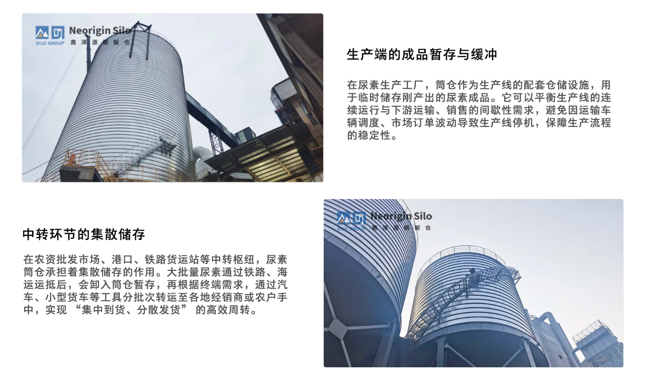 尿素网板仓优势1