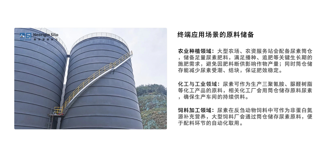 尿素网板仓优势2