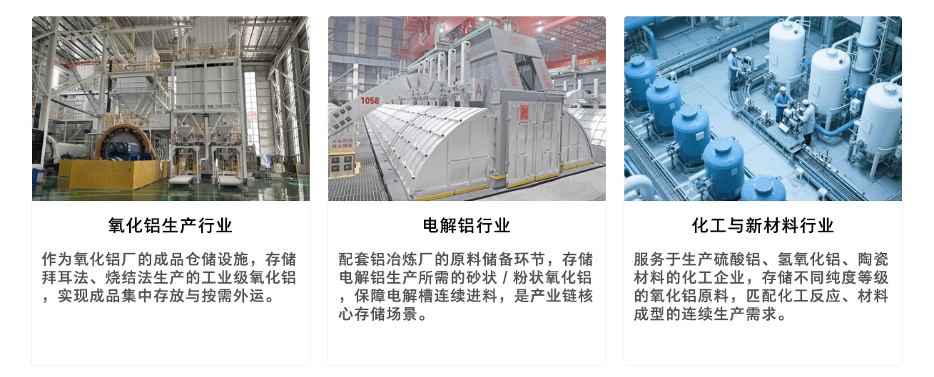 氧化铝钢板仓应用领域1