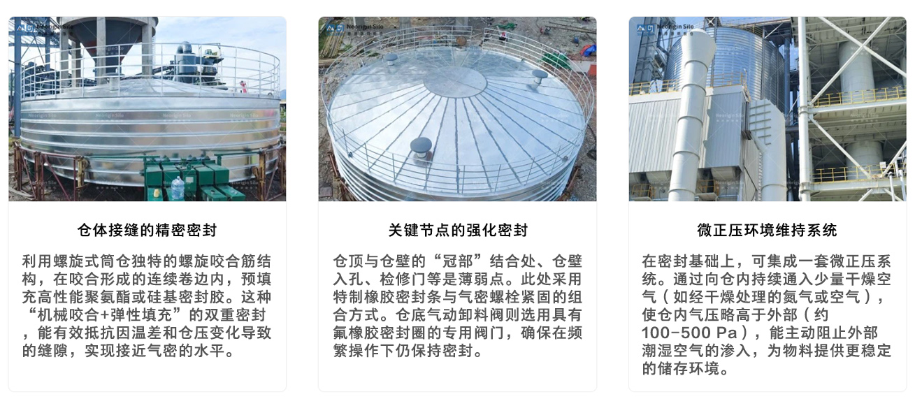 螺旋式载氟氧化铝钢板仓内容页