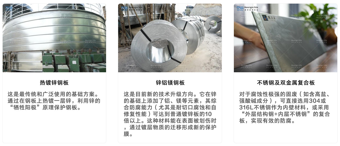 螺旋式固体废弃物钢筒仓不同材质