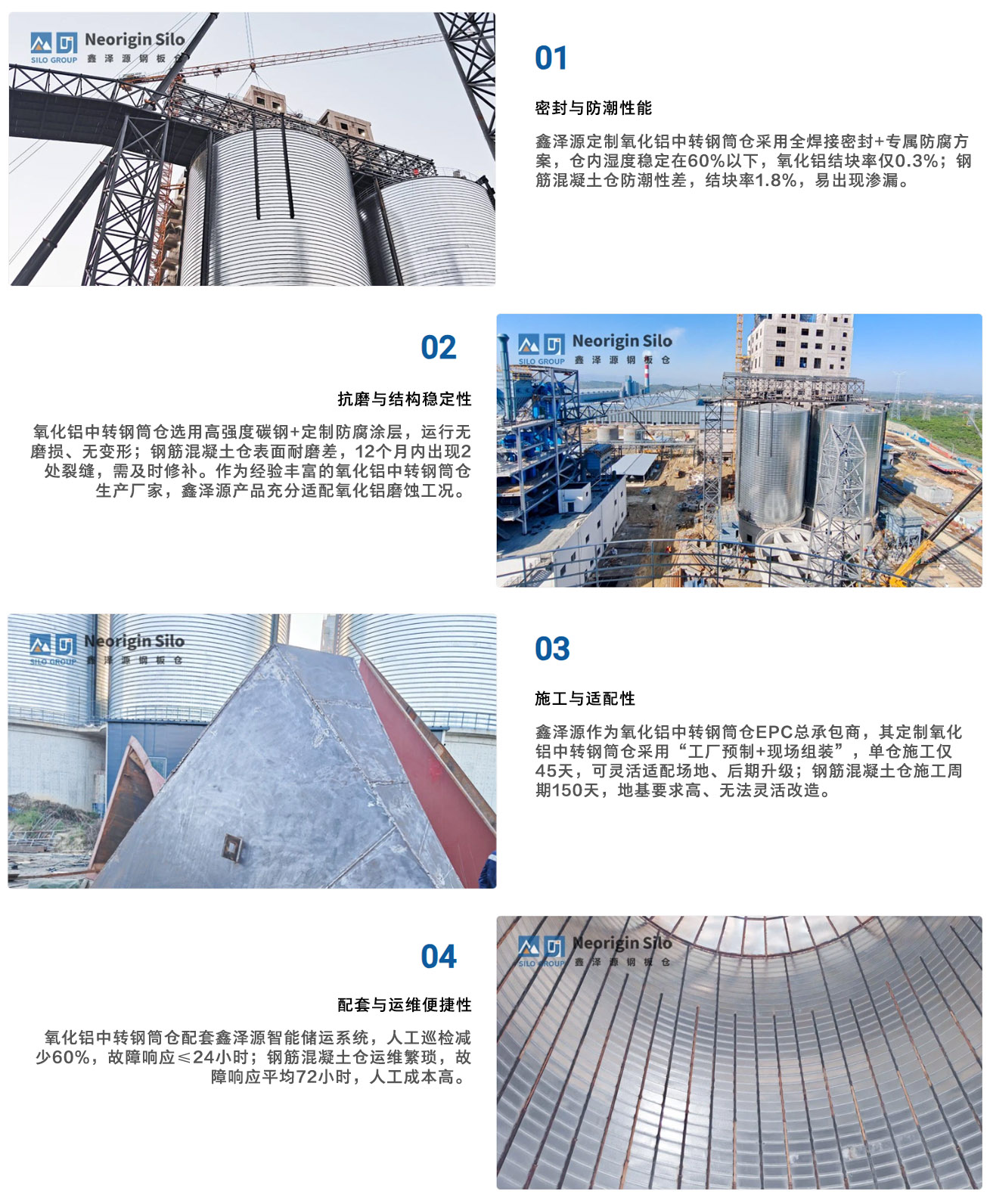 氧化铝中转钢筒仓内容页